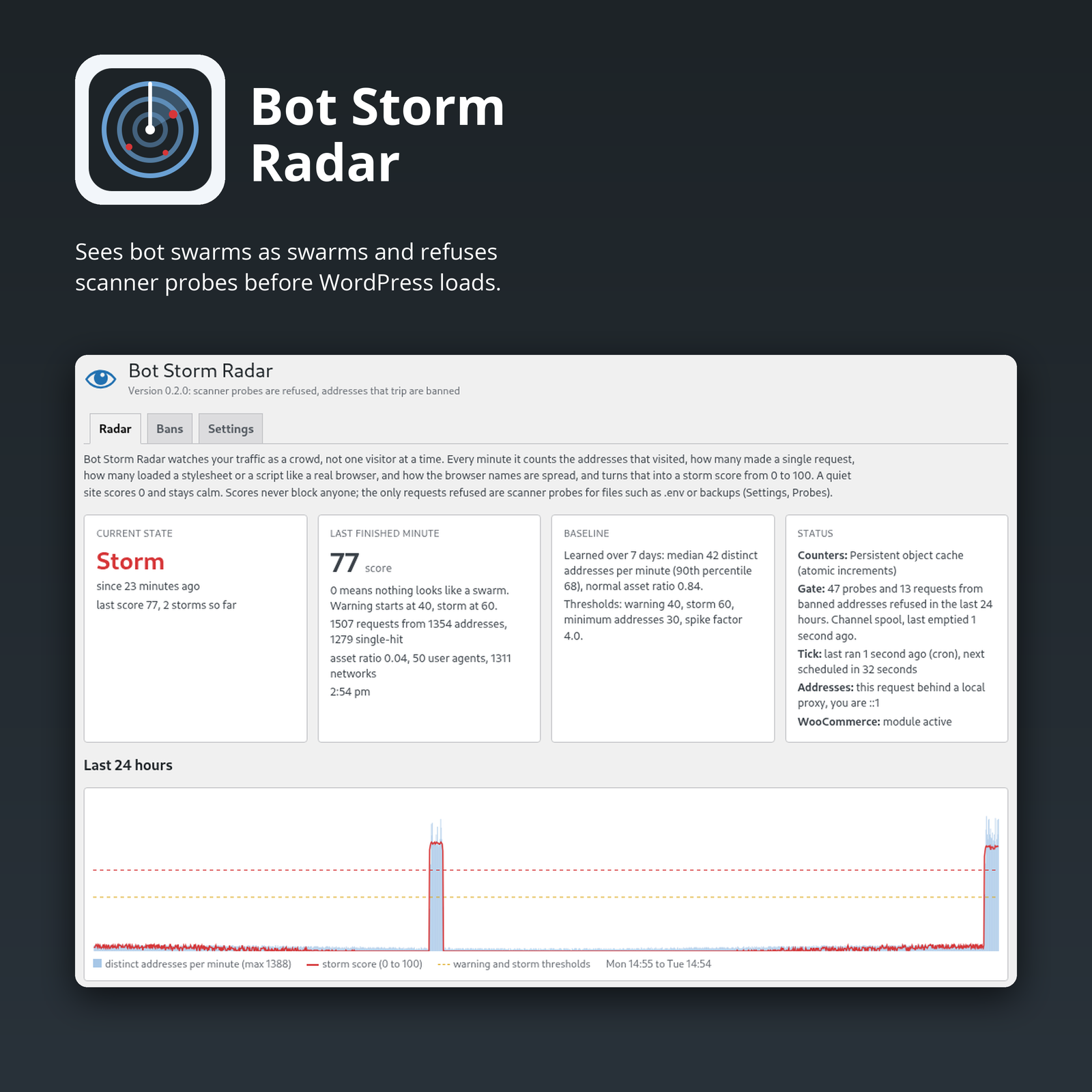 Bot Storm Radar 2 Bot Storm Radar