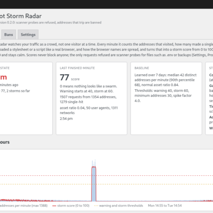 Bot Storm Radar, the Radar tab during a storm